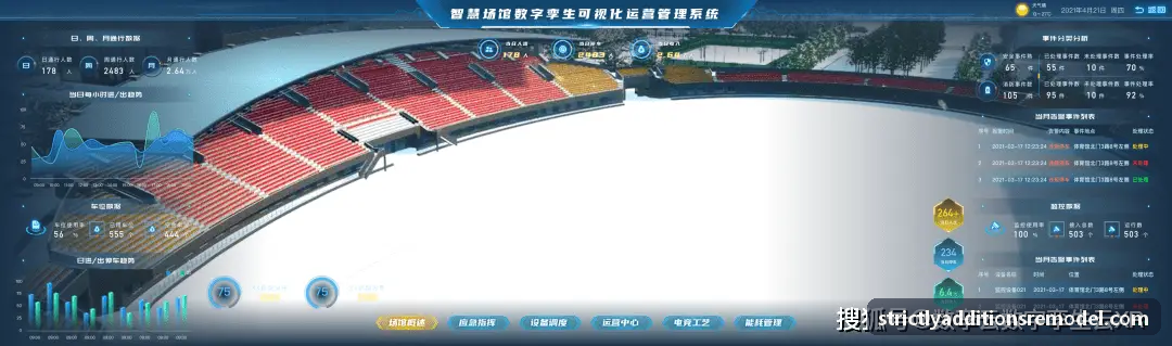 人生就是博·(中国区)集团官网物联网协议